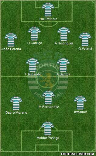 Sporting Clube de Portugal - SAD Formation 2011