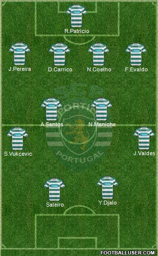 Sporting Clube de Portugal - SAD Formation 2011