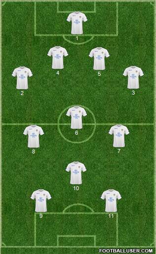 Leeds United Formation 2011