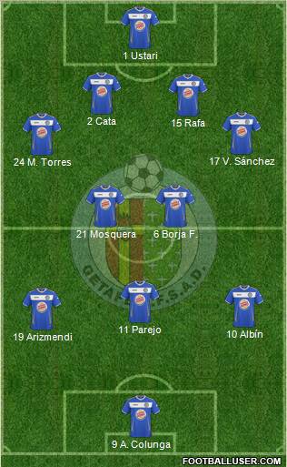 Getafe C.F., S.A.D. Formation 2011