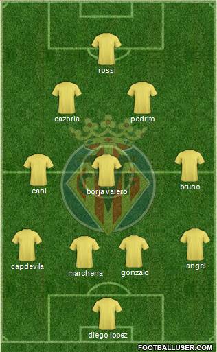 Villarreal C.F., S.A.D. Formation 2011