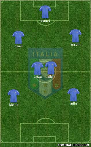 Italy Formation 2011