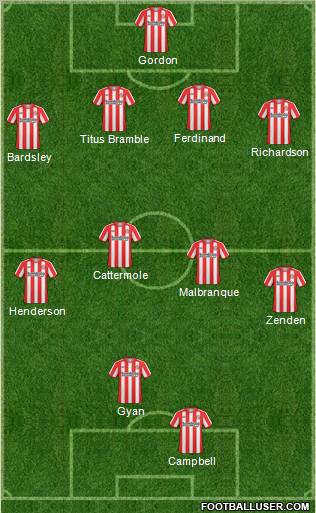 Sunderland Formation 2011