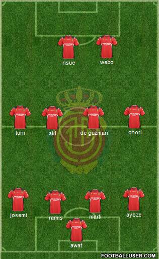 R.C.D. Mallorca S.A.D. Formation 2011