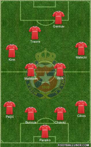 Wisla Krakow Formation 2011