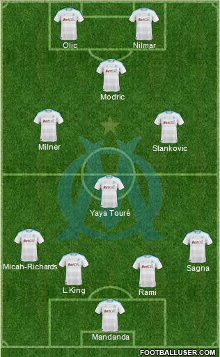 Olympique de Marseille Formation 2011