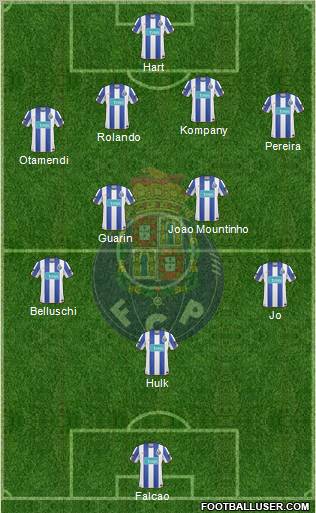 Futebol Clube do Porto - SAD Formation 2011