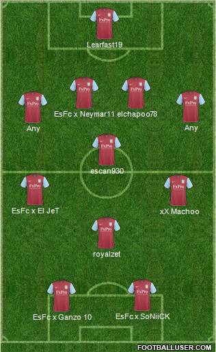 Aston Villa Formation 2011