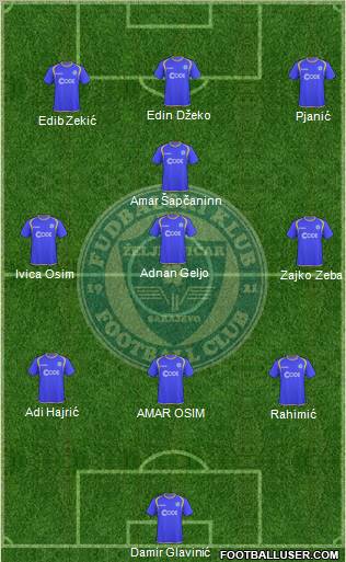 FK Zeljeznicar Sarajevo Formation 2011