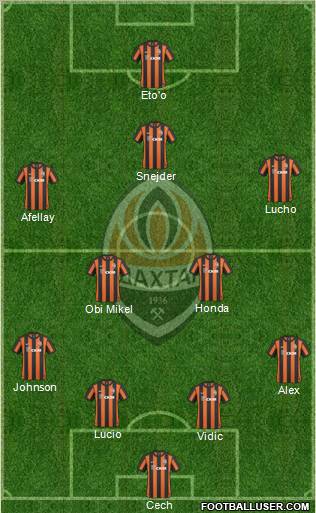 Shakhtar Donetsk Formation 2011