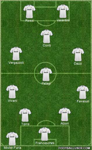 R. Madrid Castilla Formation 2011