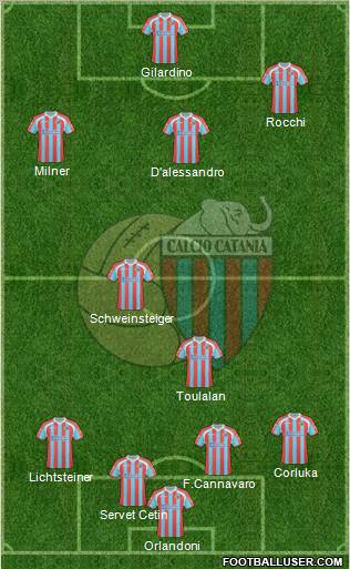 Catania Formation 2011