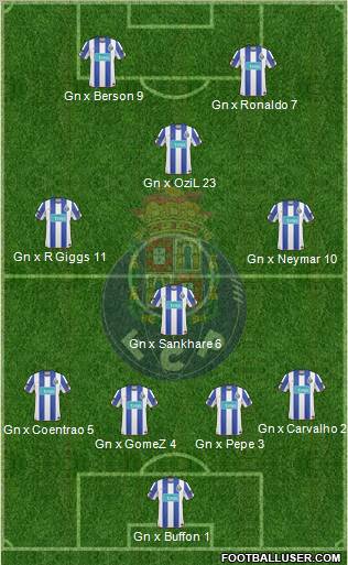 Futebol Clube do Porto - SAD Formation 2011