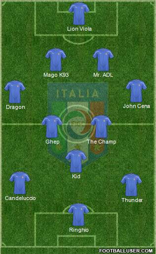 Italy Formation 2011