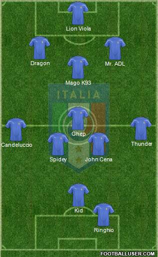 Italy Formation 2011