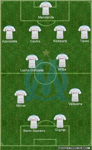 Olympique de Marseille Formation 2011