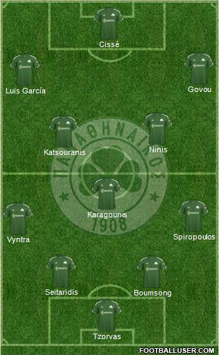 Panathinaikos AO Formation 2011