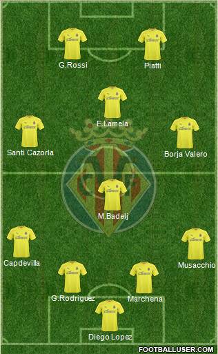 Villarreal C.F., S.A.D. Formation 2011