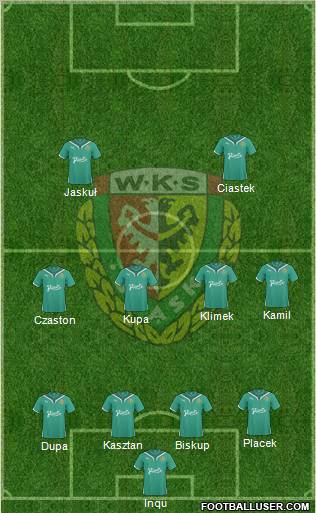 WKS Slask Wroclaw Formation 2011