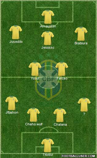 Brazil Formation 2011