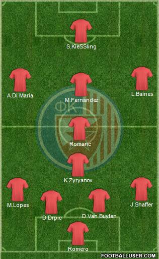 FC Red Star Belgrade Formation 2011