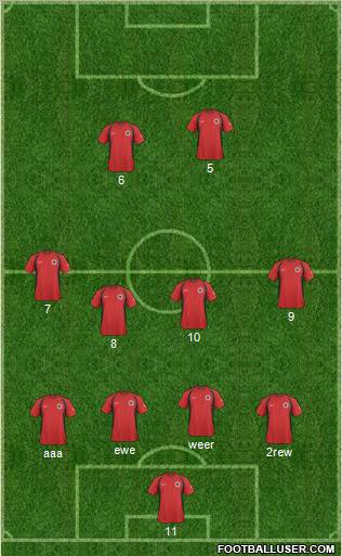 Albania Formation 2011