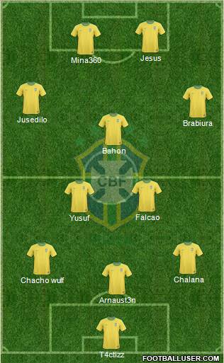 Brazil Formation 2011