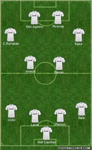 R. Madrid Castilla Formation 2011