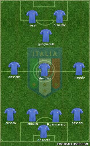 Italy Formation 2011