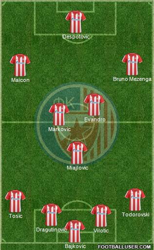 FC Red Star Belgrade Formation 2011