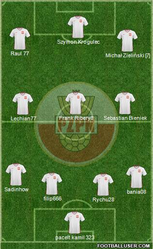 Poland Formation 2011