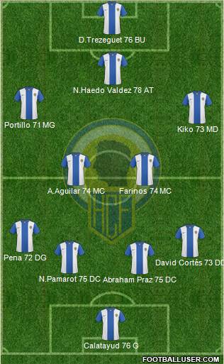 Hércules C.F., S.A.D. Formation 2011