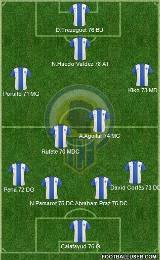 Hércules C.F., S.A.D. Formation 2011