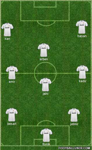 R. Madrid Castilla Formation 2011