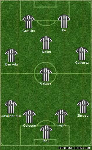 Newcastle United Formation 2011