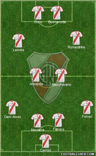 River Plate Formation 2011