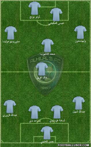 Al-Hilal (KSA) Formation 2011