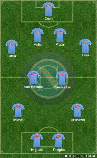 Napoli Formation 2011