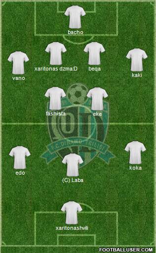 Dinamo Tbilisi Formation 2011