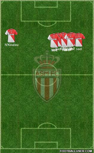 AS Monaco FC Formation 2011