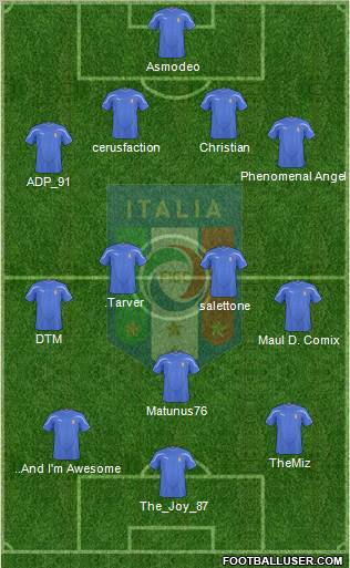 Italy Formation 2011