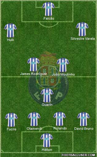 Futebol Clube do Porto - SAD Formation 2011