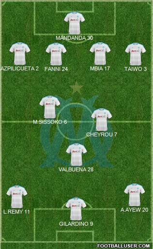 Olympique de Marseille Formation 2011