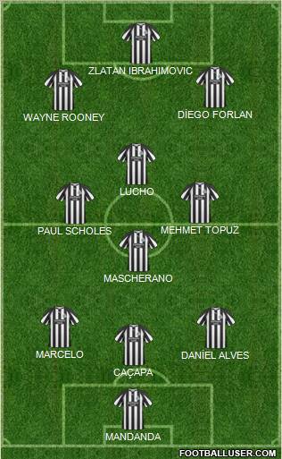 Newcastle United Formation 2011