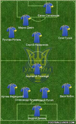 Ukraine Formation 2011