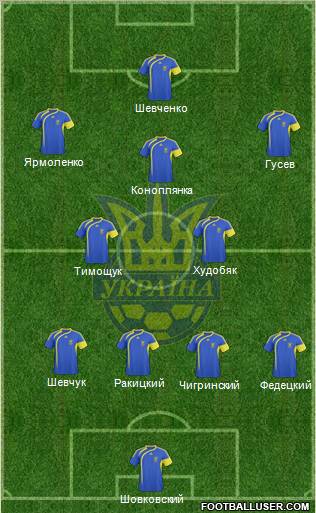 Ukraine Formation 2011