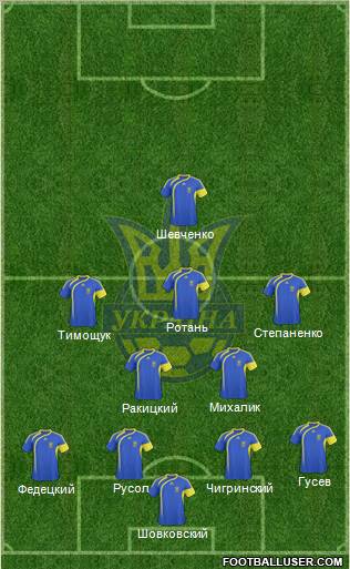 Ukraine Formation 2011