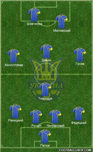 Ukraine Formation 2011