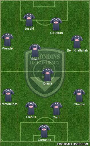 FC Girondins de Bordeaux Formation 2011