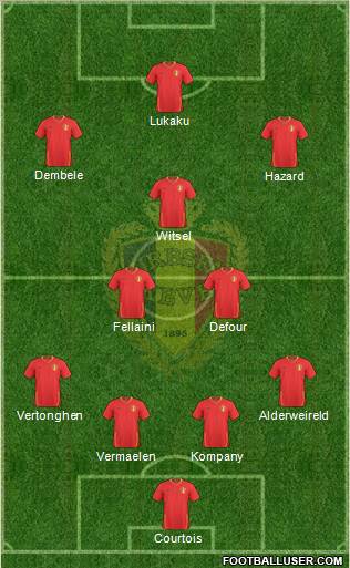 Belgium Formation 2011